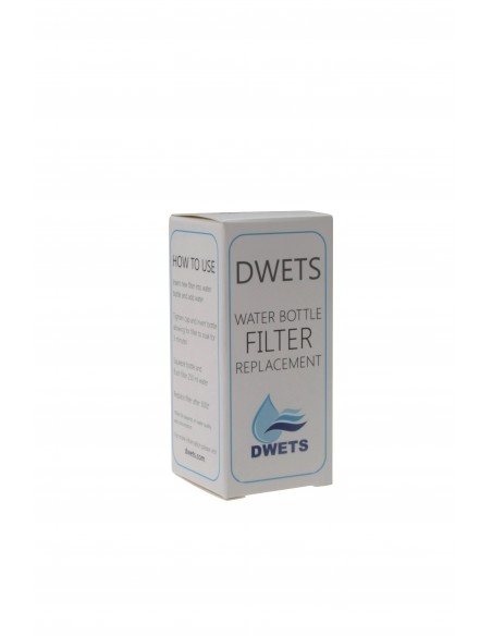 Verpackung des Ersatzfilters für Wasserflaschenfilter