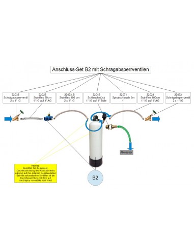 Anschluss-Set für B2 & B4 & B5 mit Schrägabsperrventilen (hier B2)