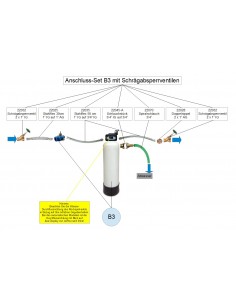 Anschluss-Set für B3 mit Schrägabsperrventilen