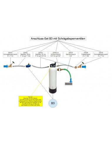 Anschluss-Set für B3 mit Schrägabsperrventilen