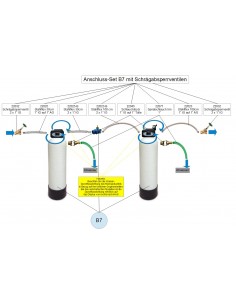 Anschluss-Set für B6 & B7 mit Schrägabsperrventilen (hier B6) 2