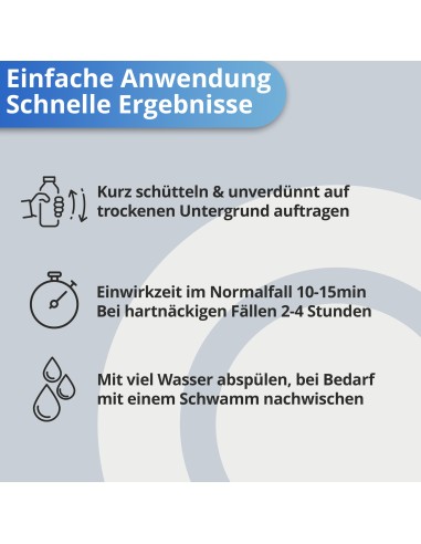 Eisen Kalk und Rost Gel